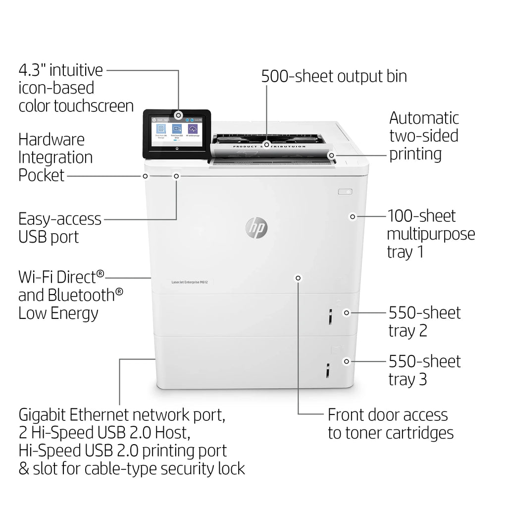 Reliable Solutions