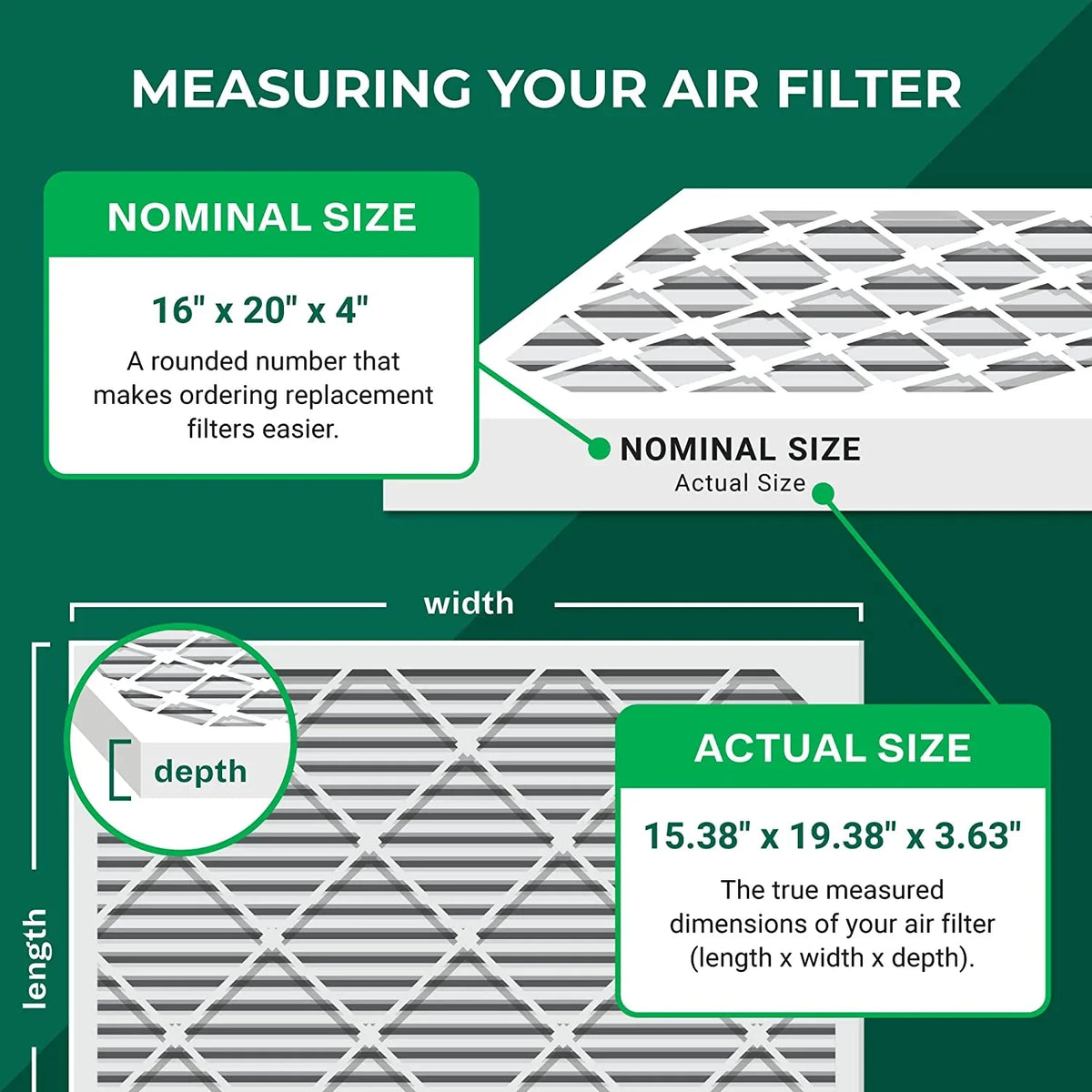 Reliable Filterbuy Solutions