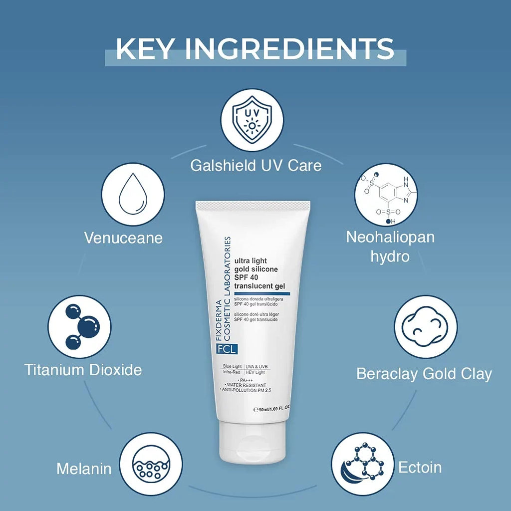 FIXDERMA COSMETIC LABORATORIES Ultra Light Gold Silicone SPF 40 Translucent Gel | Moisturizer for Acne Prone Skin | Sunscreen for Body & Face | Sun Screen Prote - Perfect for your project