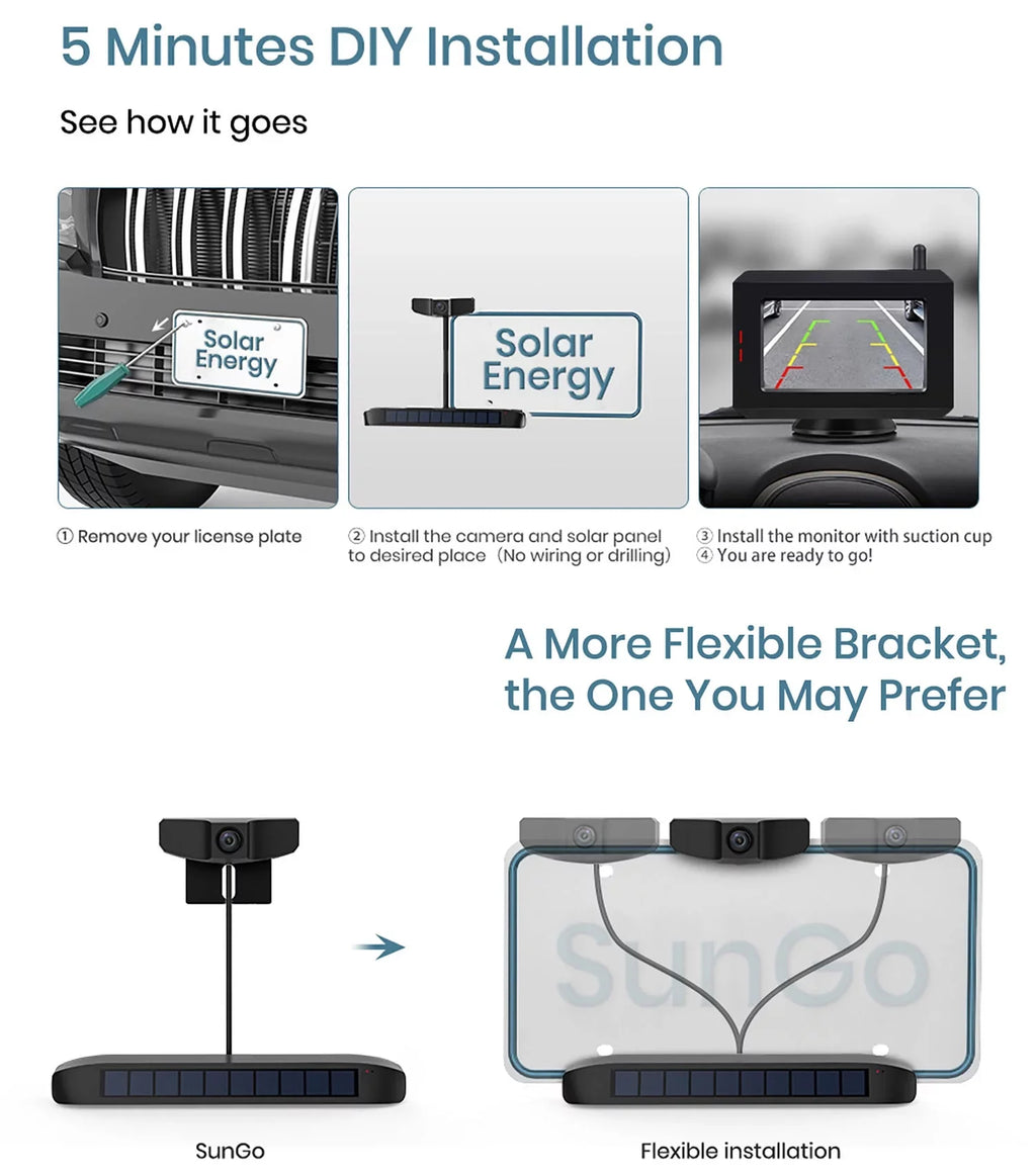 BOSCAM Solar Wireless Backup Camera, Digital Wireless Rear View Camera Car Back Up Camera Systems, Vehicles License Plate Reverse Camera for Trailer