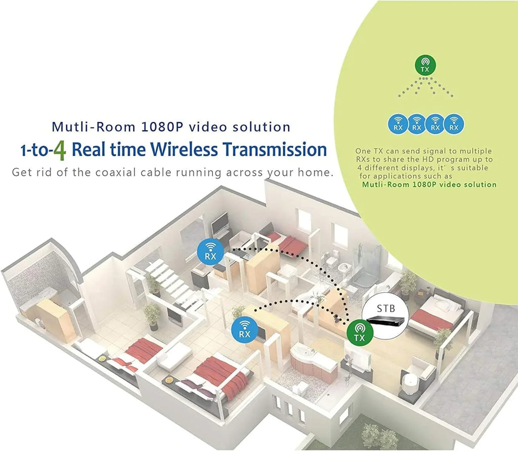 Reliable OREI Solutions