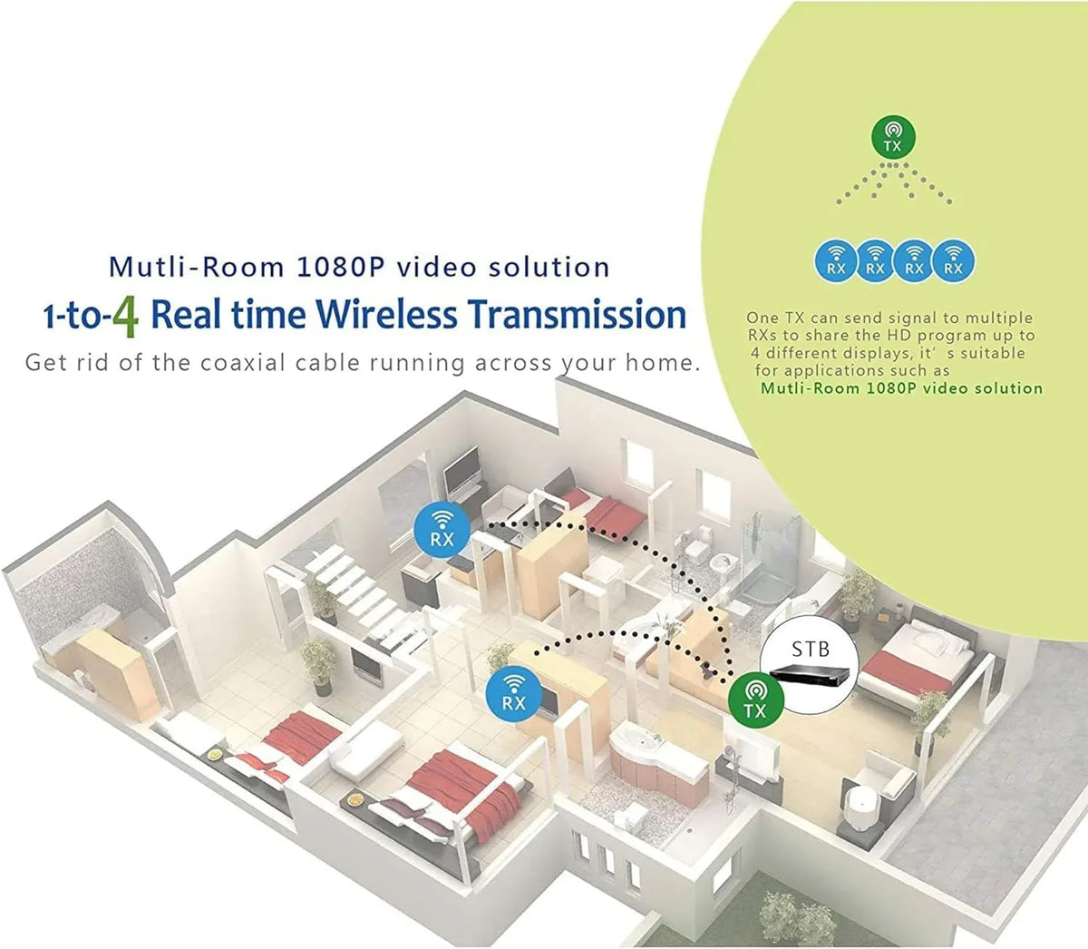 Reliable OREI Solutions