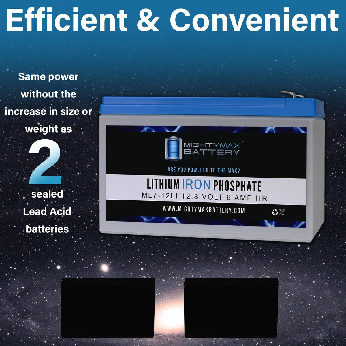 12V 7AH Lithium Replacement Battery for Altered Pro-Line 600 V3-S - Perfect for your project