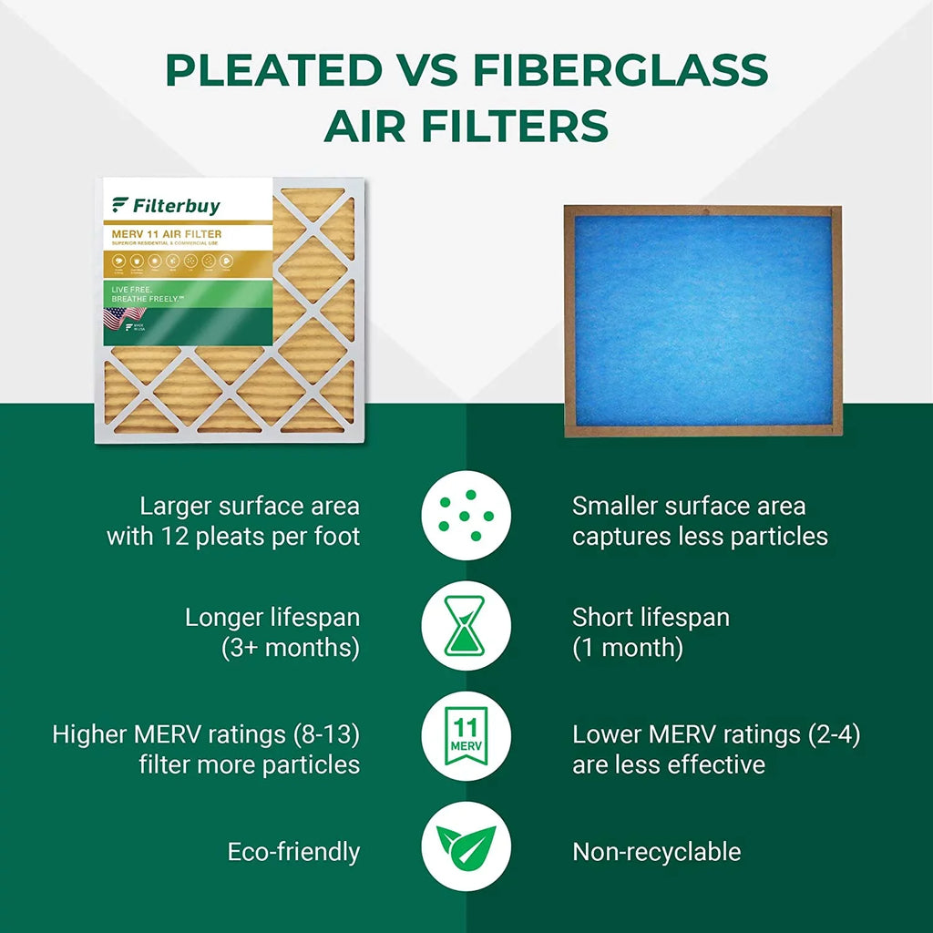 Reliable Filterbuy Solutions