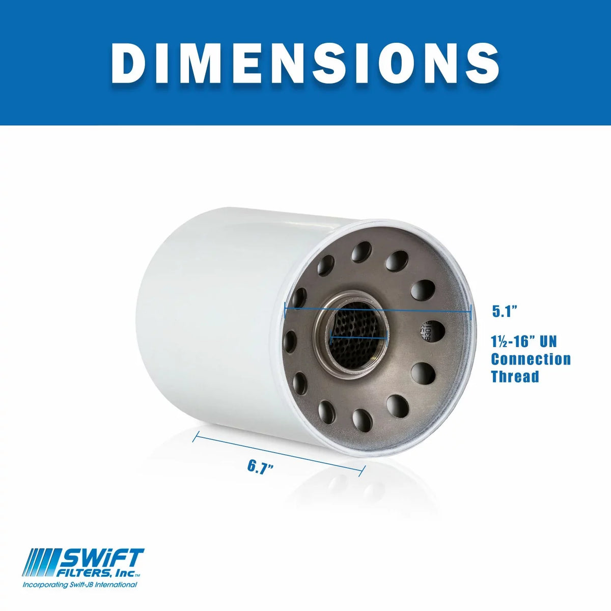Reliable Direct Solutions
