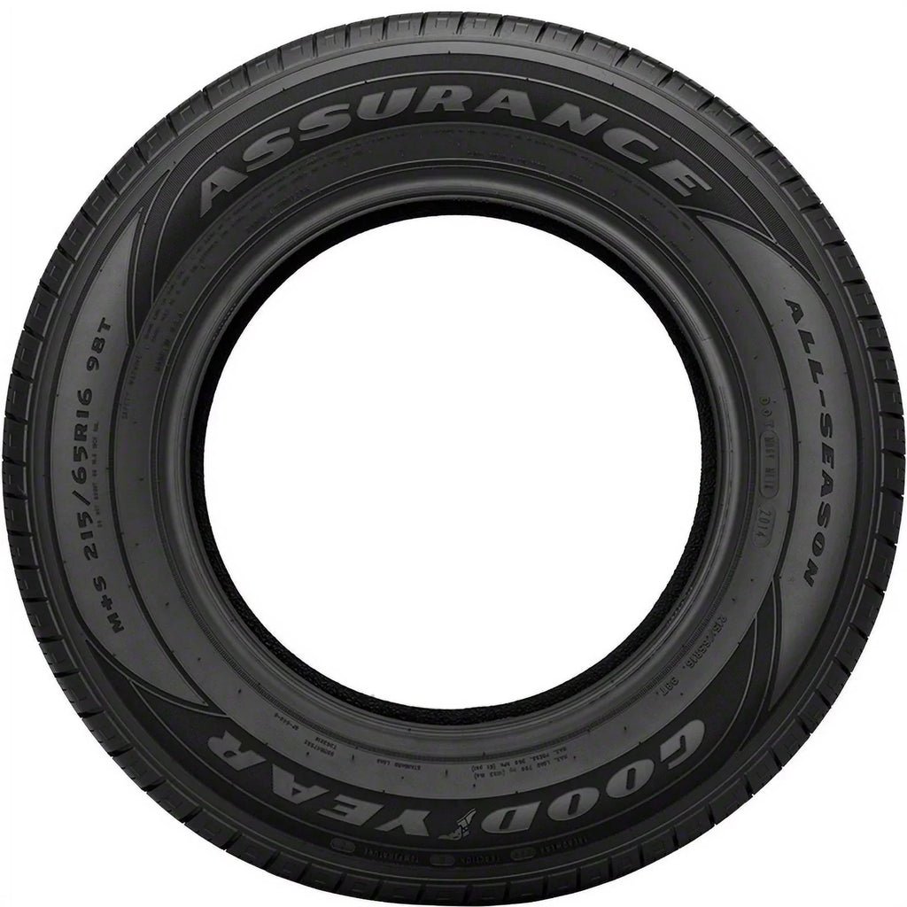 Reliable Goodyear Solutions