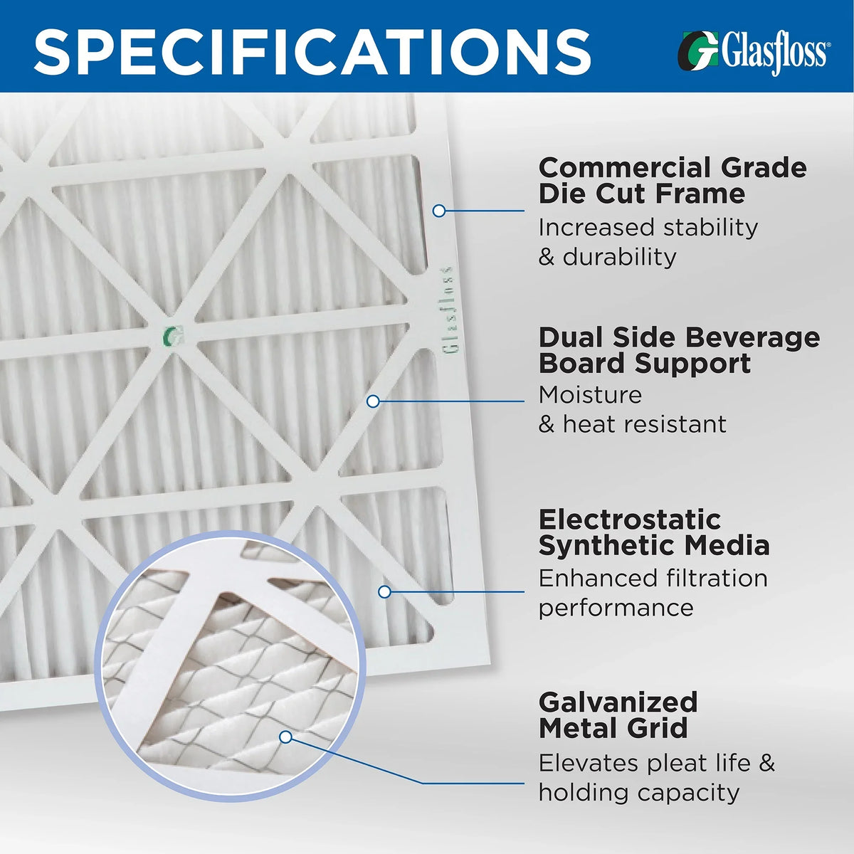 12 Pack of 10x20x2 MERV 10 Pleated 2" Inch Air Filters by Glasfloss. Actual Size: 9-1/2 x 19-1/2 x 1-3/4 - Perfect for your project