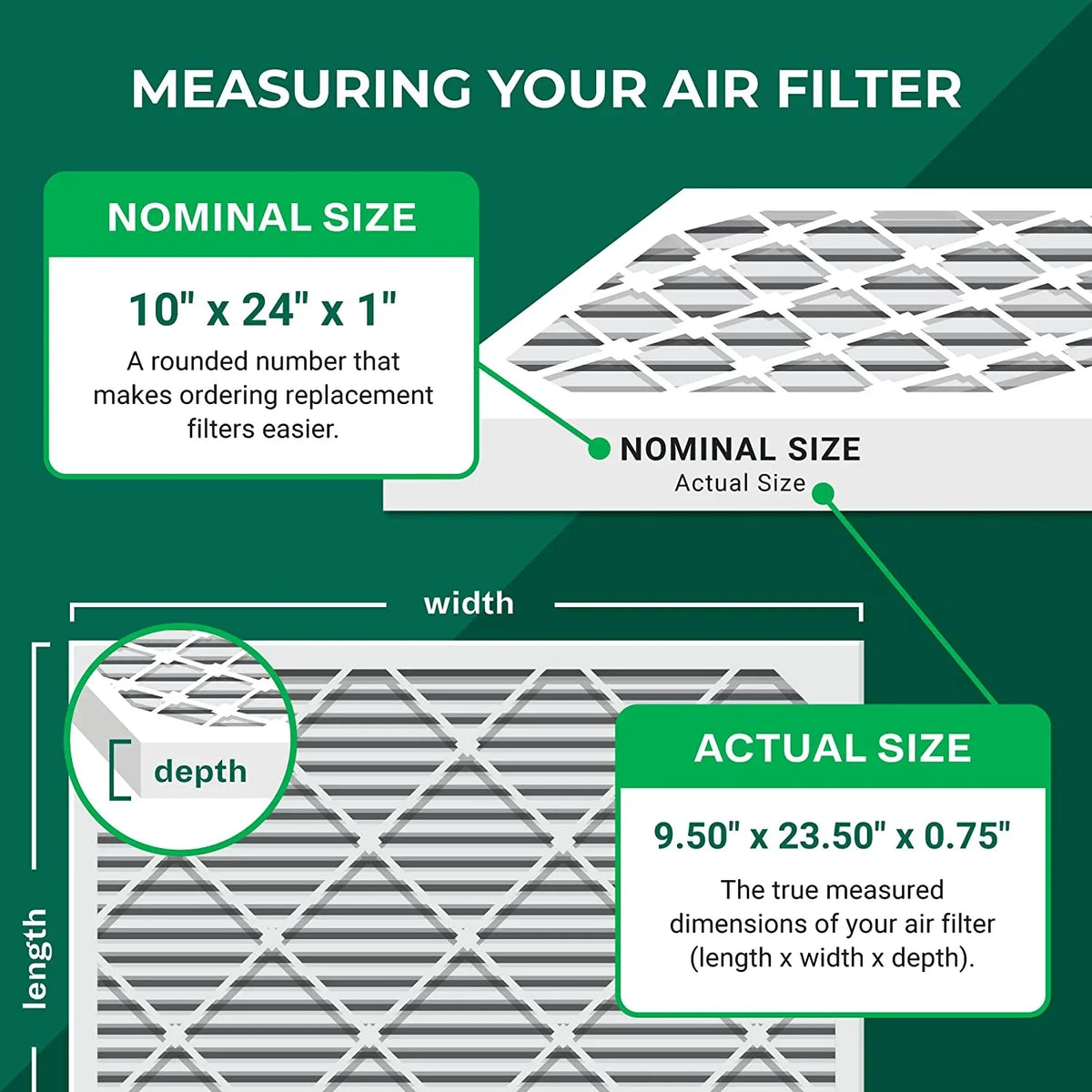 Reliable Filterbuy Solutions