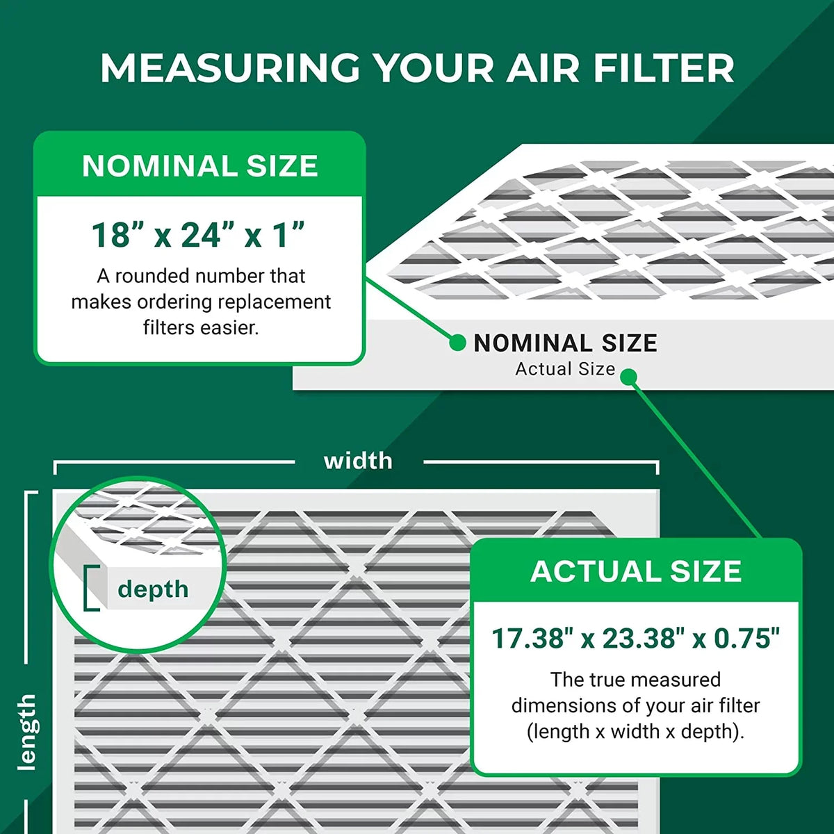 Reliable Filterbuy Solutions