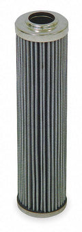 Reliable Parker Solutions