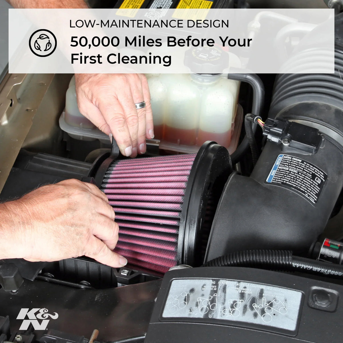 Top-quality K&N Engine Air Filter: High Performance, Premium, Washable, Industrial Replacement Filter, Heavy Duty: E-3322
