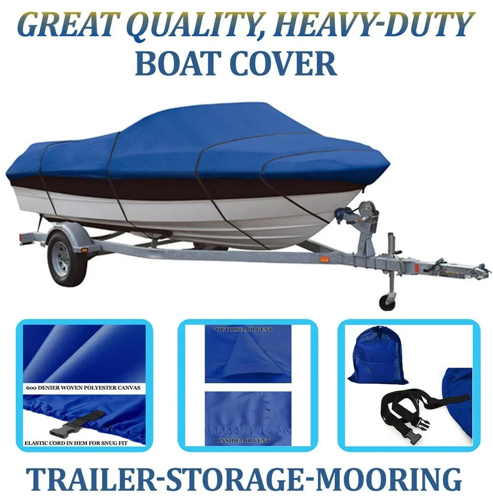 Reliable BLUE, Solutions