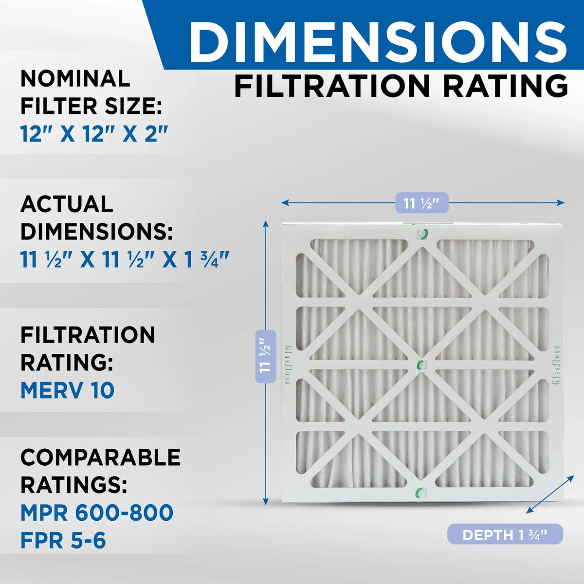 12 Pack of 12x12x1 MERV 13 Pleated Air Filters by Glasfloss. Actual Size: 11-1/2 x 11-1/2 x 7/8 - Perfect for your project