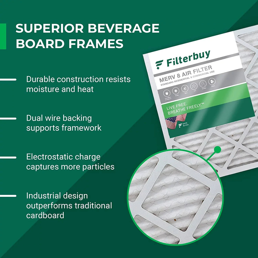 Filterbuy 15x20x1 MERV 8 Pleated HVAC AC Furnace Air Filters (5-Pack) - Perfect for your project