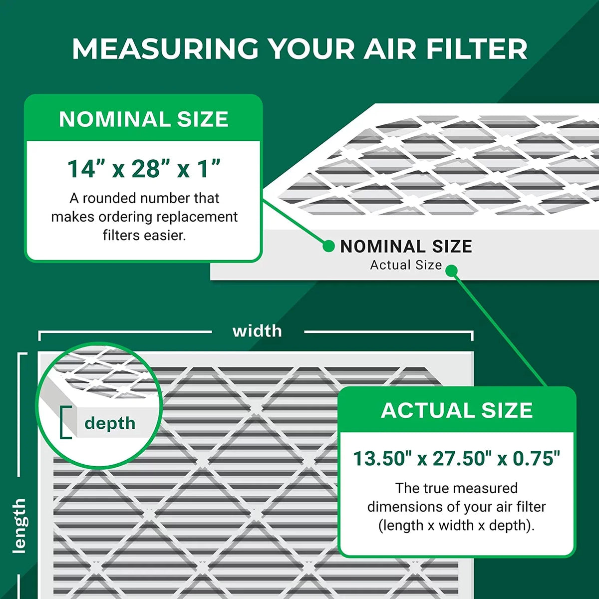 Filterbuy 14x28x1 MERV 11 Pleated HVAC AC Furnace Air Filters (4-Pack) - Perfect for your project