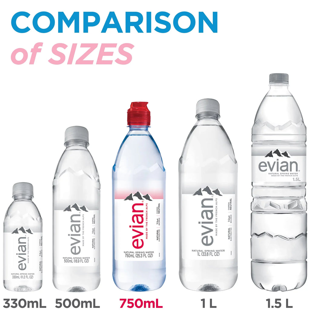 evian Natural Spring Water, 25.36 Fl Oz, 12 Count Bottles - Perfect for your project