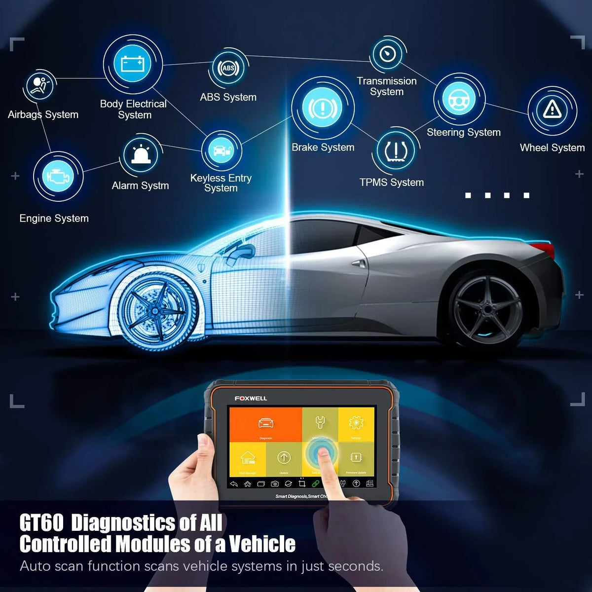 FOXWELL GT60 Advanced Automotive Diagnostic Tool Car Scanner All System Check, 24 Reset Services OBDII Code Reader Full OBD Functions OBD2 Scanner Auto Scan Tool EOBD OBD Automotive Analyzer - Perfect for your project