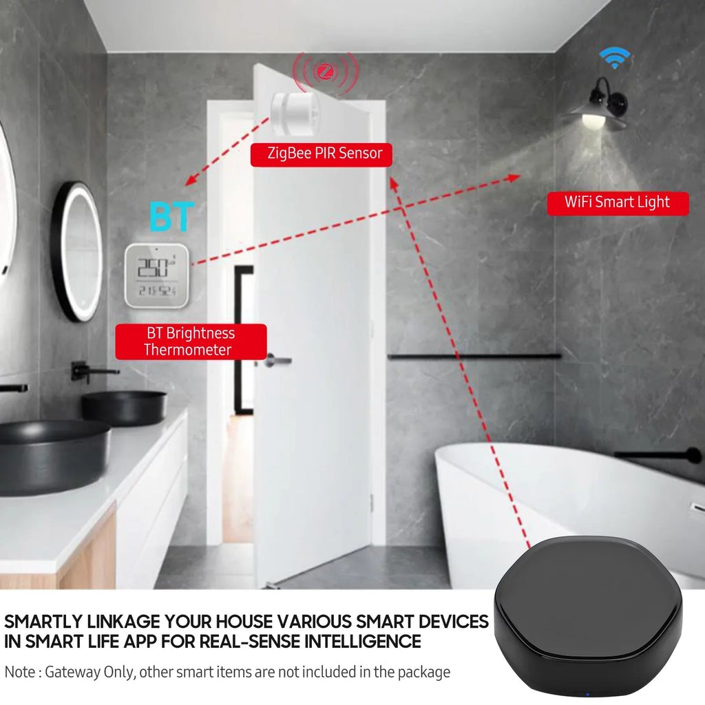 Arealer Wireless Smart Multi-function +BLE Mesh Gate Way WiFi IR Remote Controller Android & iOS Applicable - Perfect for your project